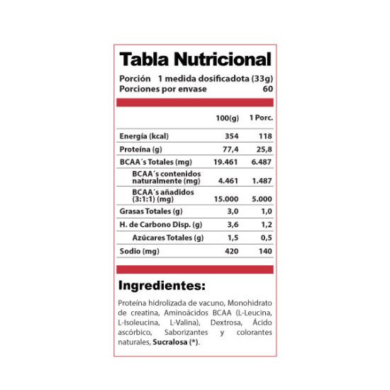 BeefNuevaTabla_600px-550x550