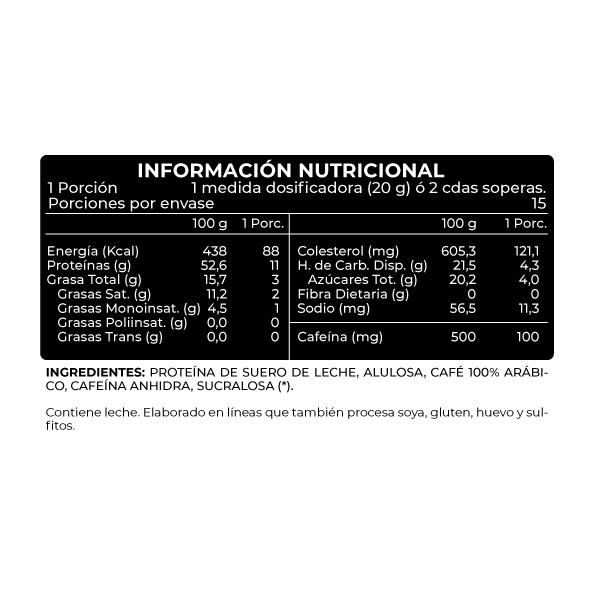 CoffitProteinTabla_600px-2