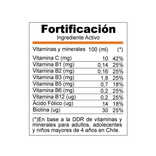 LiposTabla2_600px-550x550