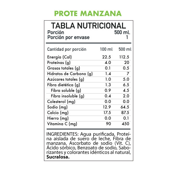 Prote_manzTabla_600px