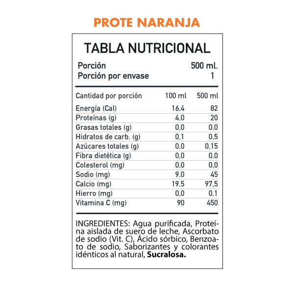 Prote_narTabla_600px
