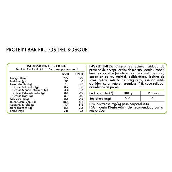 ProteinBar_FrutosTABLA_600px-1
