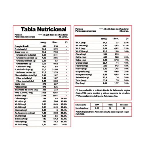 ProteinSure_ChocolateTablas_600px-500x500