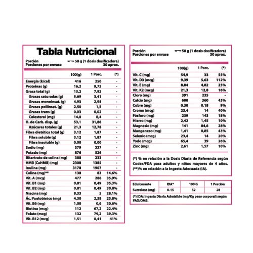 ProteinSure_FrutillaTablas_600px-500x500
