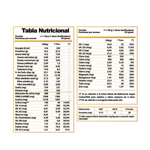 ProteinSure_VainillaTablas_600px-500x500