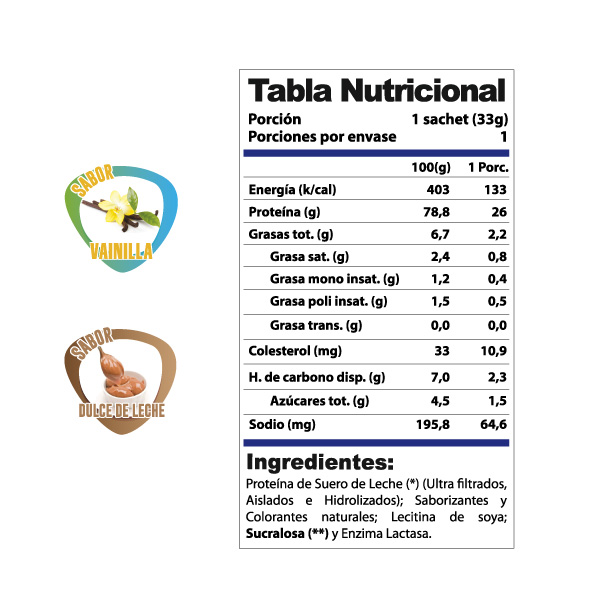 Sachet26Tabla_600px-1