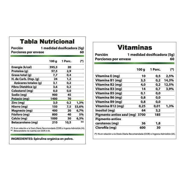 SpirulinaTabla_600px-1
