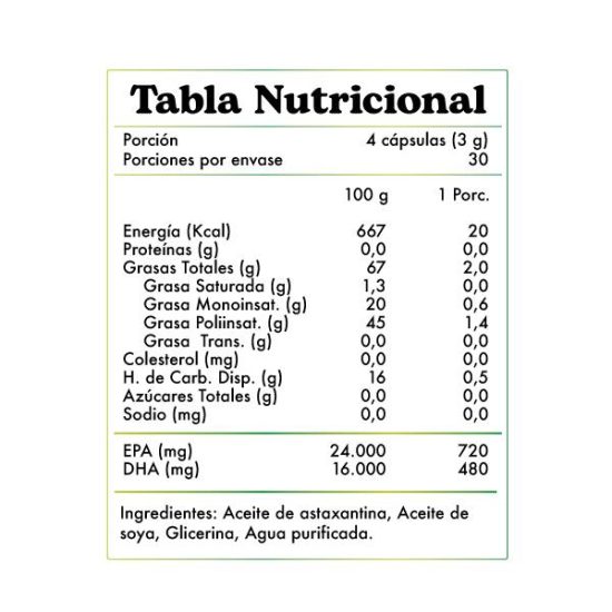 VeganOmegaTabla_600px-1-1-550x550