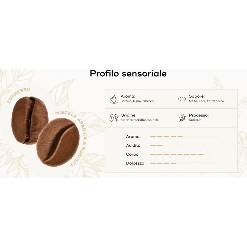 capsulas-de-cafe-hausbrandt-espresso-10-unidades (1)