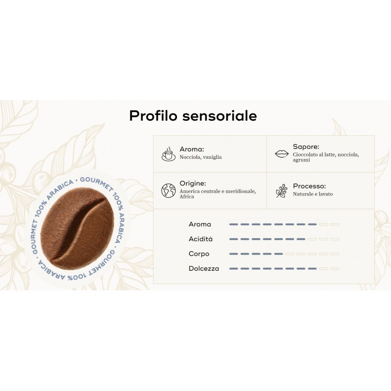 pack-hausbrandt-espresso-gourmet (3)